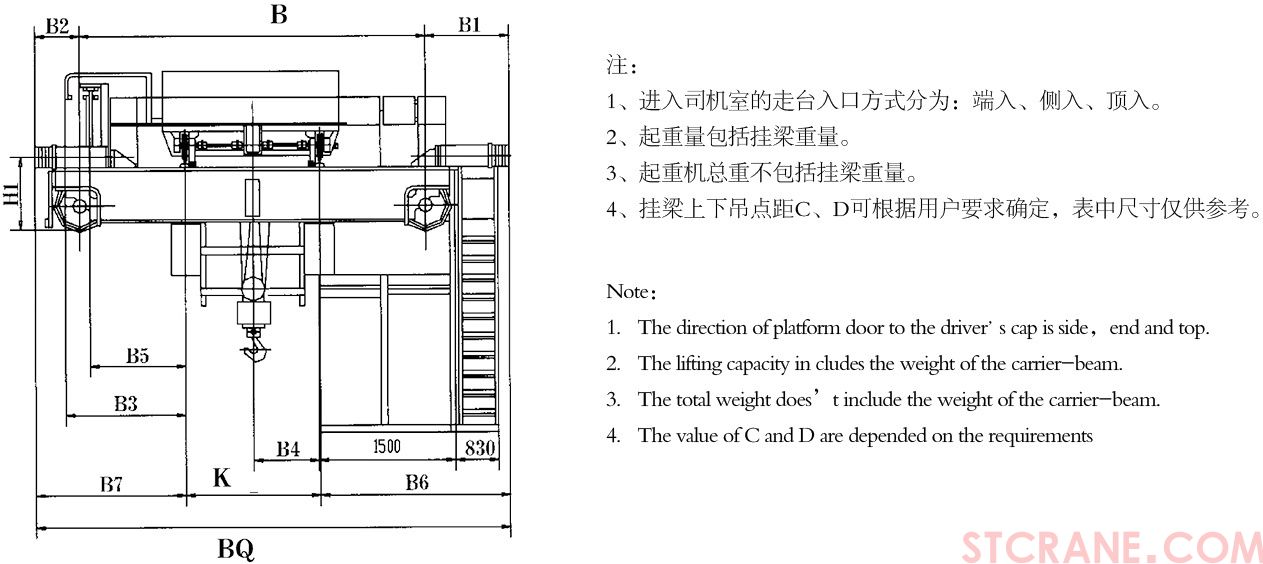 挂梁桥式起重机（平行主梁方向）(图3)