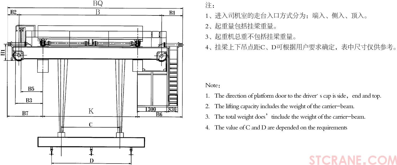 挂梁桥式起重机（垂直主梁方向）(图1)